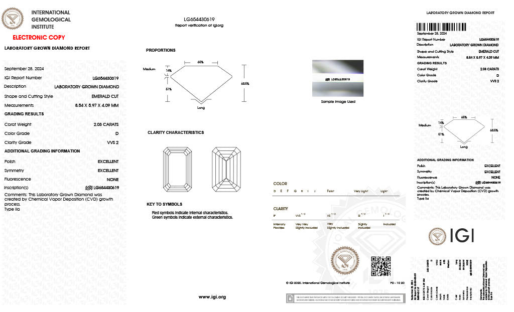 Diamond Emerald - Laboratory Grown - 2.03 - thumbnail