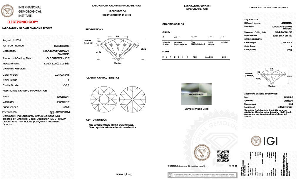 Old Euro | 2.04 E VVS2 | LG595390254
