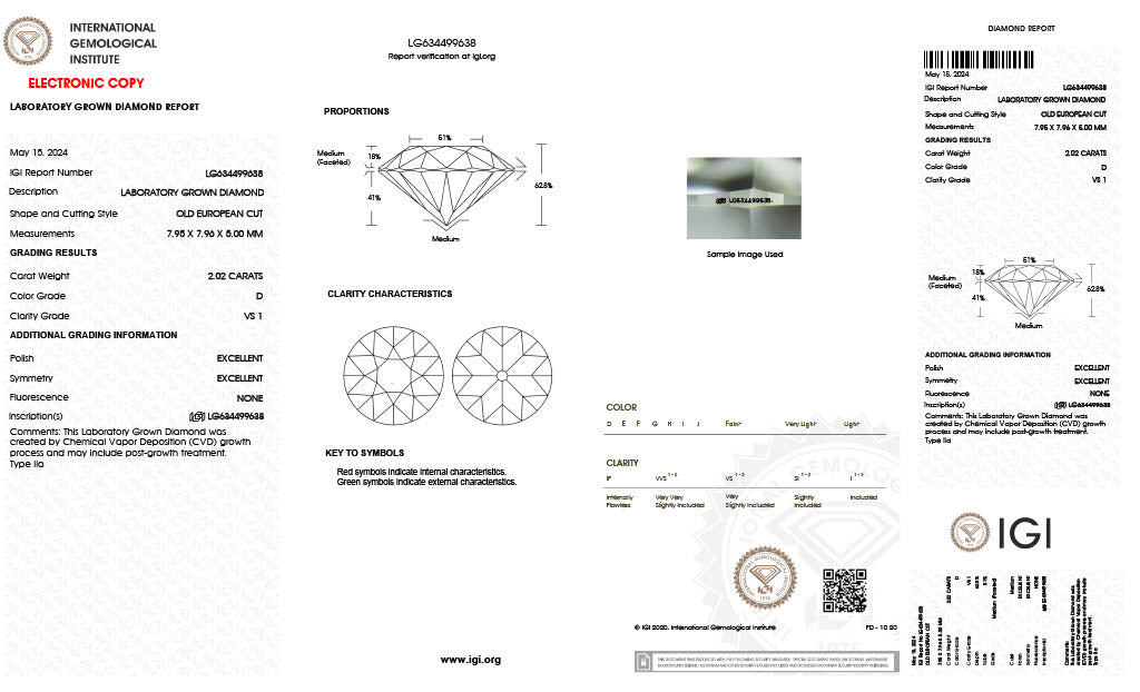 Old Euro | 2.02 D VS1 | LG634499638