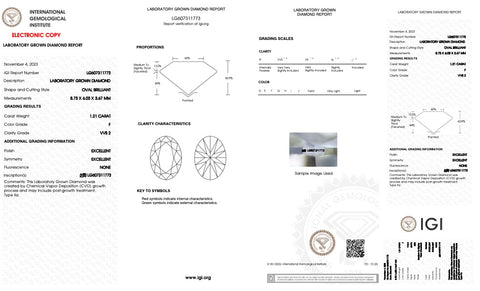 The Signature Solitaire | 1.21CT Oval Lab Diamond | 14K YG