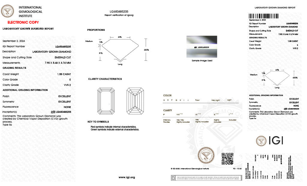 Diamond Emerald - Laboratory Grown - 1.58